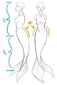 Sarahculture How To Draw Mermaids For Mermay Coming Up Next Mermaid Drawings Anime Drawings Sketches Art Reference Poses