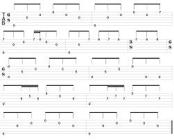 All of these guitar chord sheets fit on just one page, are easy to read and easy to play. Play The Most Popular Songs Using Easy Guitar Tabs Guitar Control