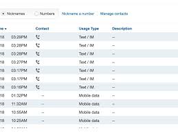 Reverse phone lookup, spam report How To Call Back A Private Number