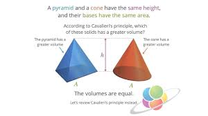 Maybe you would like to learn more about one of these? Cone Volume School Yourself Geometry Pbs Learningmedia