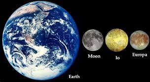 The mass is another indicator of how big the moon is compared to earth. Moonday Galileo S Pendulum Page 5