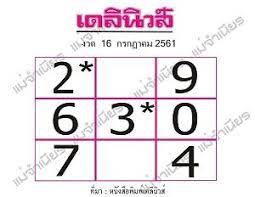 Pin On Lucky Number