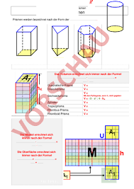 Bull und fellmer erwiderten inzwischen auch das gegnerische. Arbeitsblatt Theorie Prismen Geometrie Flachen