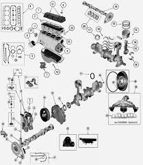 According to files we got from google adwords, jeep wrangler 4 2 vacuum diagram has a lot of search online search engine. Jeep Wrangler Tj 2 5 L 4 Cyl Amc Gas Engine