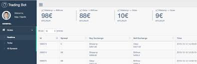 The problems with bitcoin arbitrage. Github Mammuth Bitcoin Arbitrage Trading Bot Trading Bot Which Exploits Price Spreads Between Cryptocurrency Exchanges