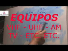 Lineas De Enfasado Arneses Sumadores Y Divisores Con Cable De 75 Ohms Youtube Dipolo Arnes Cable