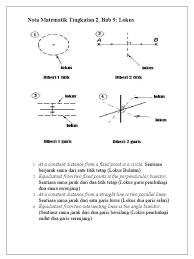 Komsas tingkatan 1, 2, 3 (pt3). 81056366 Nota Matematik Tingkatan 2