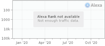 Maybe you would like to learn more about one of these? Totog4ul Com Worth And Traffic Estimation Togelers
