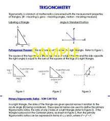 Check spelling or type a new query. Trigonometric Summary Sheets Student Teaching Trigonometric Functions Teaching Math