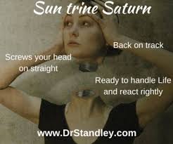 Sun Trine Saturn Aspect Emotional inhibition, emotional shutdown, denial of emotions, suppression of emotions, depression, emotional stiffness, rejection of. sun trine saturn aspect