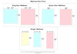 bed sizes uk chart metric online living interior beautiful