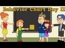 behavior chart day ii