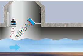 Shop radars detector & more. Ofr Radarsensor