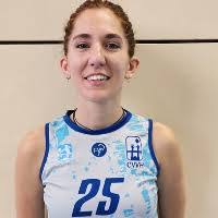 Laura Alcalde's Instagram, Twitter & Facebook