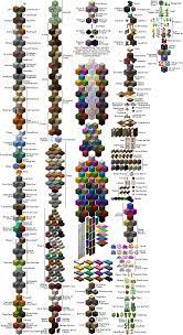 Check spelling or type a new query. Pin By Colby On Minecraft Minecraft Blueprints Minecraft Enchantments All Minecraft