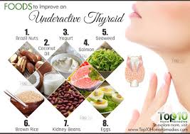 Best Nutrients Food For Thyroid Health Problems