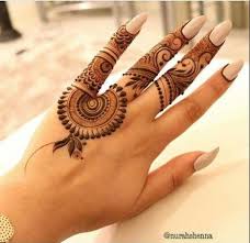 Kartinki Po Zaprosu Mehndi Design Latest Mehndi Designs Mehndi Designs Mehndi Designs For Beginners