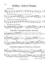 61 Genuine Tuba Scale Fingerings