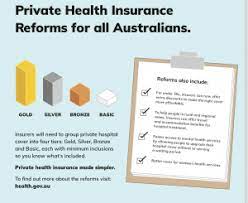 Private health insurance that covers cosmetic surgery. Gold Silver Or Bronze For Plastic And Reconstructive Surgery