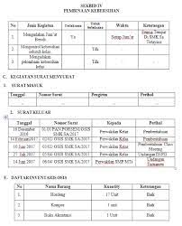 Contoh laporan keuangan kegiatan ini mutlak dilakukan untuk memaparkan rincian penggunaan dana. Konsep Contoh Laporan Keuangan Organisasi Paling Dicari