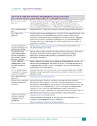 If you wish to use these programs with data downloaded directly from actigraph 7164. Https Www Epa Gov Sites Production Files 2015 05 Documents Aceappendixb Nationalhealthandnutritionexaminationsurvey Pdf