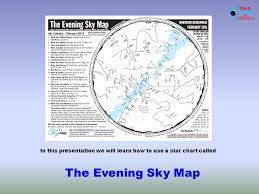 The Evening Sky Map How To Use The Evening Sky Map Taas Fabulous Ppt Download