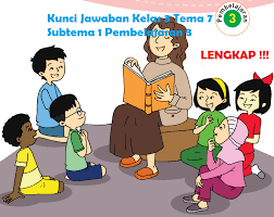 Kunci Jawaban Kelas 3 Tema 7 Subtema 1 Pembelajaran 3 Kunci Jawaban Tematik Lengkap Terbaru Simplenews
