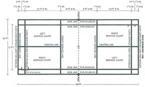 Dimensions In Sports Courts Fields Kabaddi Badminton