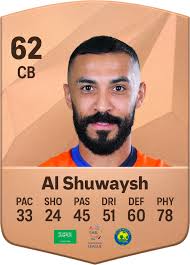 Hussain Al Shuwaysh EA SPORTS FC™ 25 Player Ratings