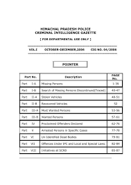 Normala na krivulju, normala na površinu i sl.). Himachal Pradesh Police Criminal Intelligence Gazette Hp Police