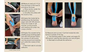 Image result for Taping for Soleus and Achilles