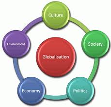 Globalisation has undoubtedly had a profound effect on business and the global economy. Globalisation