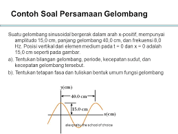 Gelombang berjalan adalah gelombang yang amplitudo dan fasenya sama di setiap titik yang dilalui gelombng. Contoh Soal Persamaan Gelombang Suatu Gelombang Sinusoidal Bergerak Dalam Arah X Positif Mempunyai Amplitudo 15 0 Cm Panjang Gelombang 40 0 Cm Dan Frekuensi Ppt Download