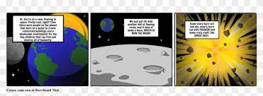 The History Of The World I Guess Dark They Were And Golden Eyed Famille Hd Png Download 1164x385 3757978 Pngfind