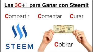 ¿cómo crear una aplicación móvil realmente rentable? Steemit 3 Formas De Ganar Steem Gratis Youtube