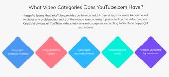 We did not find results for: Mit Keepvid Konnen Sie Keine Youtube Videos Mehr Herunterladen Tech News Nachrichten Aus Der Welt Der Modernen Technologie