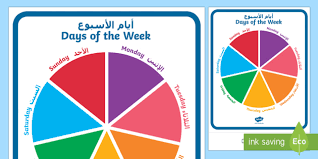 Days Of The Week Circular Display Sign Arabic English