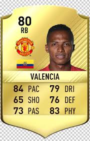 Rashford, depay, ibrahimovic et à partir de ce 21 octobre à 19 heures, les joueurs composant la totw 4 dans fifa 21 seront. Alessandro Florenzi Fifa 17 Fifa 18 Fifa 16 Fifa 15 Png Clipart Alessandro Florenzi Brand Ea