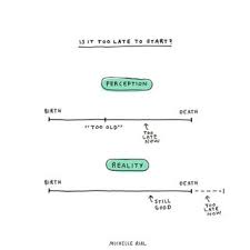 Check spelling or type a new query. A Midlife Crisis Isn T The End Of The World Psychology Today