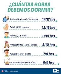 Sabes Cuanto Tiempo Debes Dormir Segun Tu Edad Nosotros Te Lo Decimos Dormido Salud Y Deporte Habitos Saludables