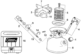 Mar 21, 2021 · librivox about. A Recurring Problem With My Petrol Gas Coleman Camping Stove