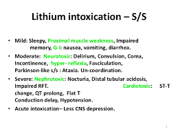 Care guide for lithium toxicity. Lithium Intoxication S