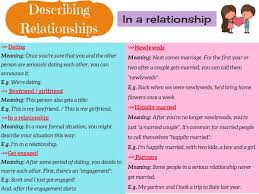 Transition words don't always have to be placed at the beginning of a sentence. Useful Phrases For Describing Relationships In English Eslbuzz Learning English