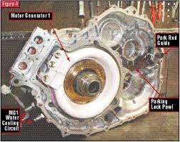 Japanese:トヨタ・プリウス, toyota puriusu) is a full hybrid electric automobile developed and manufactured by toyota since 1997. The Toyota Prius P111 Hybrid Transaxle Transmission Digest