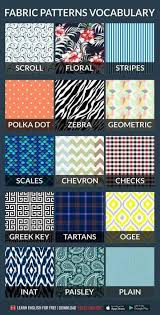 Snap your masterpiece and we print & ship it as your personalized tshirt! Clothes Patterns Vocabulary 33 New Ideas Fashion Vocabulary Clothing Fabric Patterns Fashion Terms