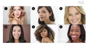 Best Neutral Hair Color Chart Skin Tone For Cool And Warm