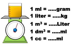 1 Ml Berapa Gram Konversi Satuan Volume Ke Satuan Berat Berbagi Ilmu Pengetahuan Umum