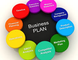 5 essential steps to crafting a solid business plan - Forward Accounting