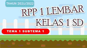 0 ratings0% found this document useful (0 votes). Rpp 1 Lembar Kelas 1 Tema 1 Subtema 1 Semester 1 2021 Bank Soal Id