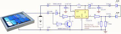 The next time you fly in an airplane, drive over a bridge, stand near a boiler or compressed gas cylinder, engage an electrician, work in a high rise building, sail on a ship, or a thousand other things, it matters very much that the maths were in fact correct. Solar Led Street Light Circuit Diagram Novocom Top